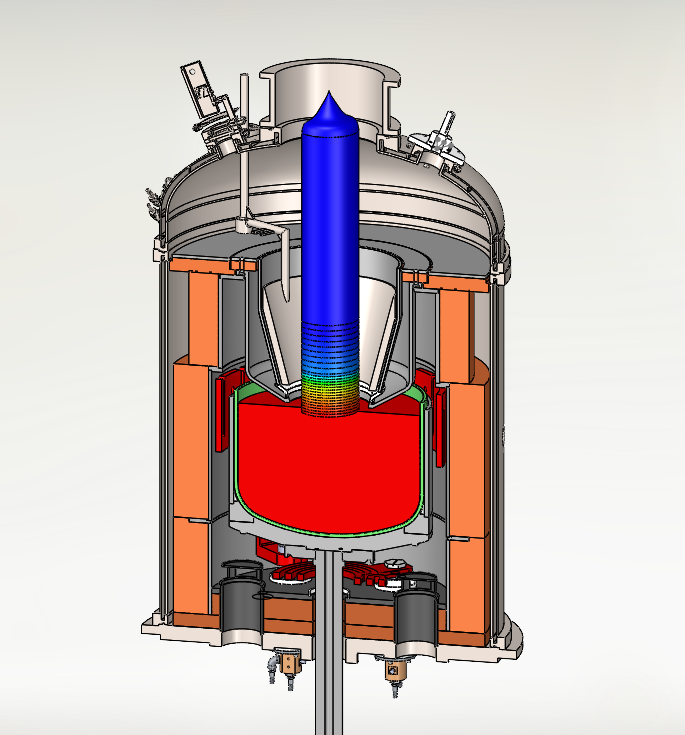 Cutaway render of an ACX engineered crystal-growth hot-zone furnace